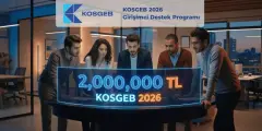 KOSGEB’den Girişimcilere Büyük Destek: 2 Milyon TL’lik Program İçin Başvurular Açıldı - Besid
